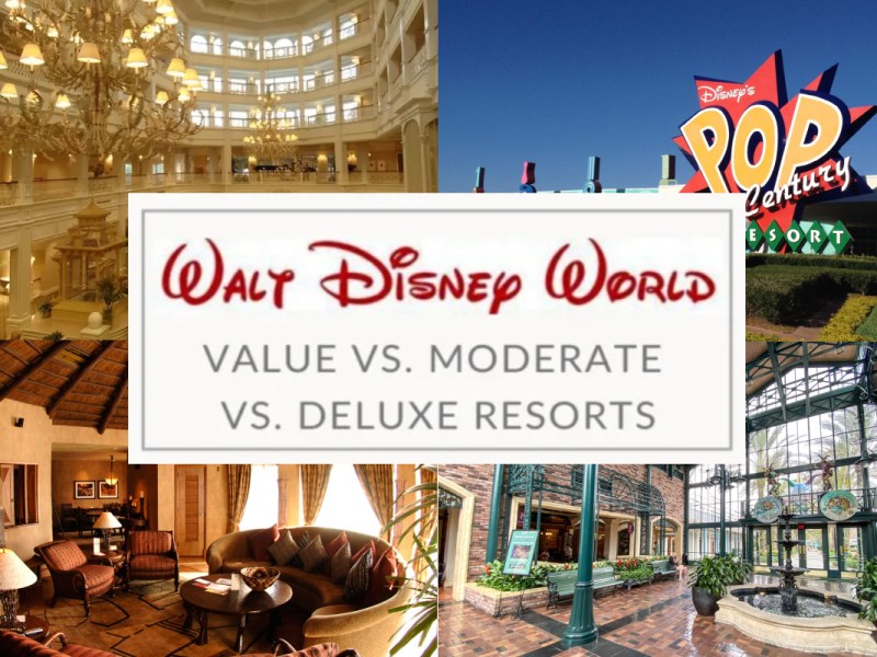 Hotel and Resort Types and Categories You Need To&nbsp;Know